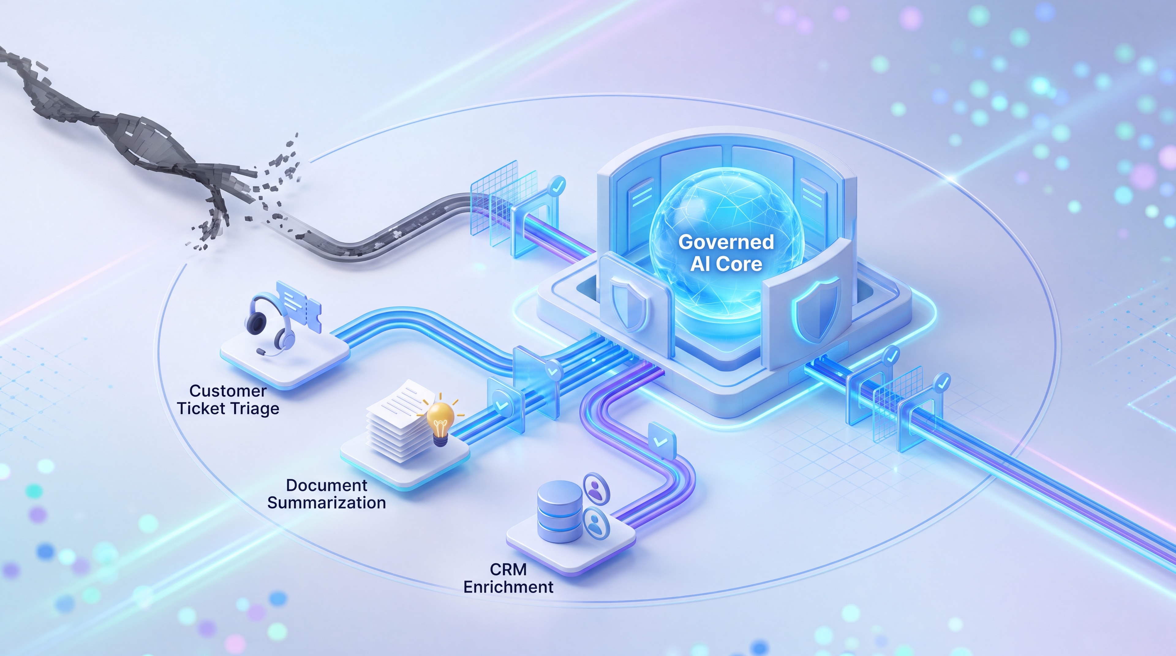 Governed AI Adoption: Integrating Workflows Without Shadow IT Risks
